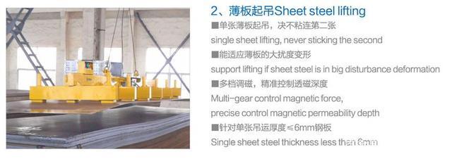 單張薄板吸吊